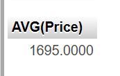 avg price table 